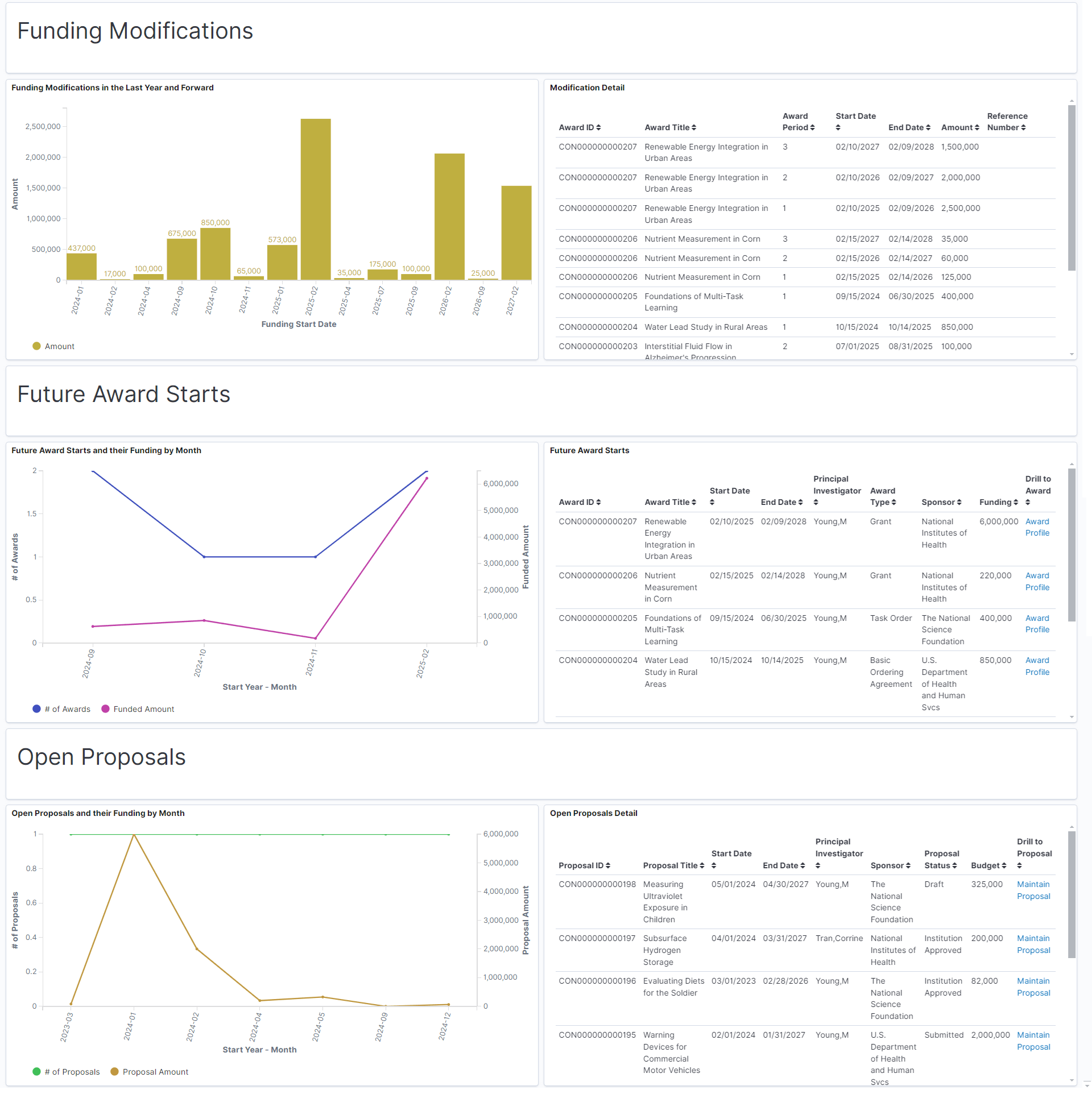 Award Portal (4 of 4)