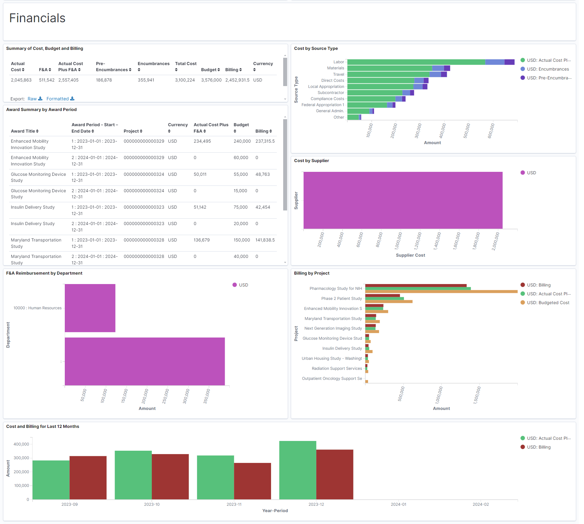 Award Portal (2 of 4)