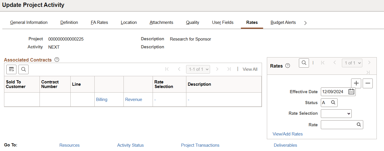 Project Activity - Rates