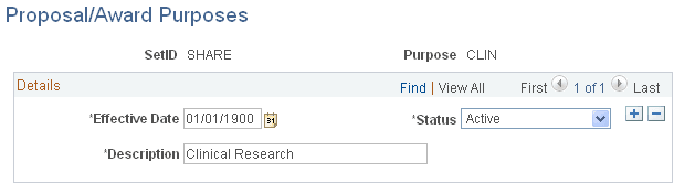 Proposal/Award Purposes page