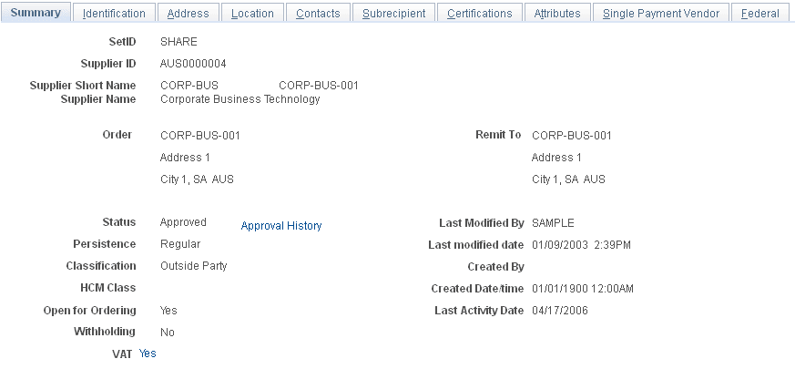 Subrecipients - Summary page