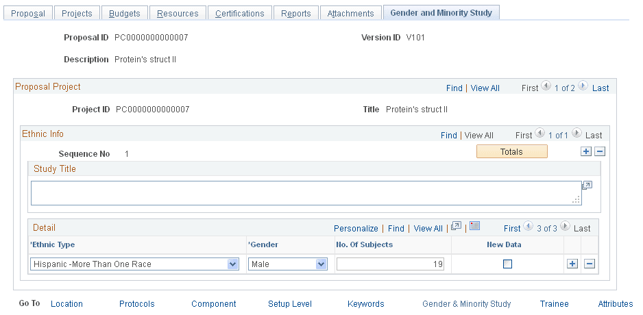 Gender and Minority Study page