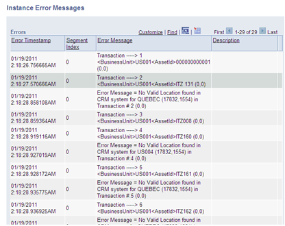 sm_Integration Broker Asynchronous Monitor (Error Messages)