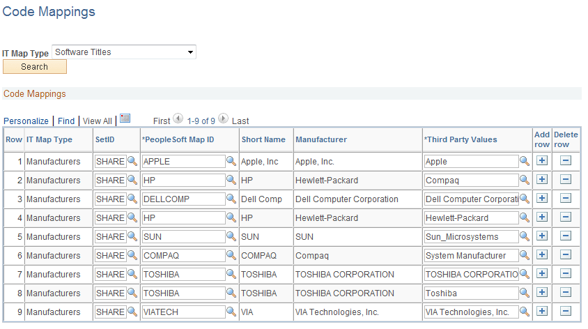 Code Mappings page: Software Titles IT Map Type