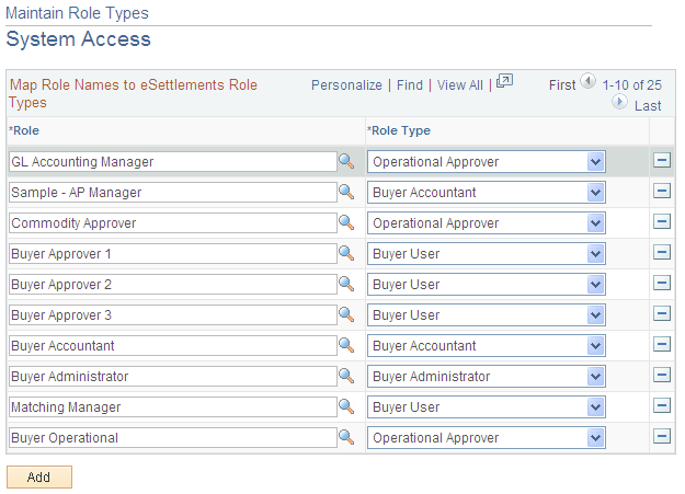 Maintain Role Types - System Access page
