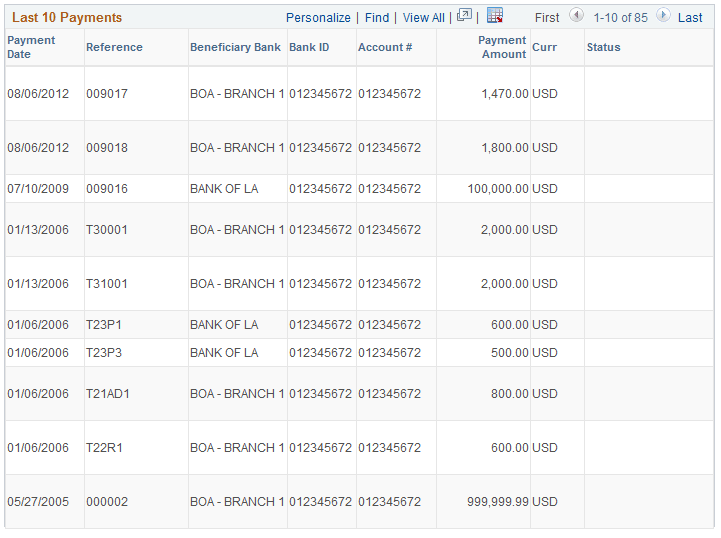Supplier Dashboard page (2 of 2)