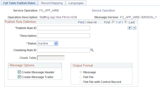 Full Data Publish Rules page