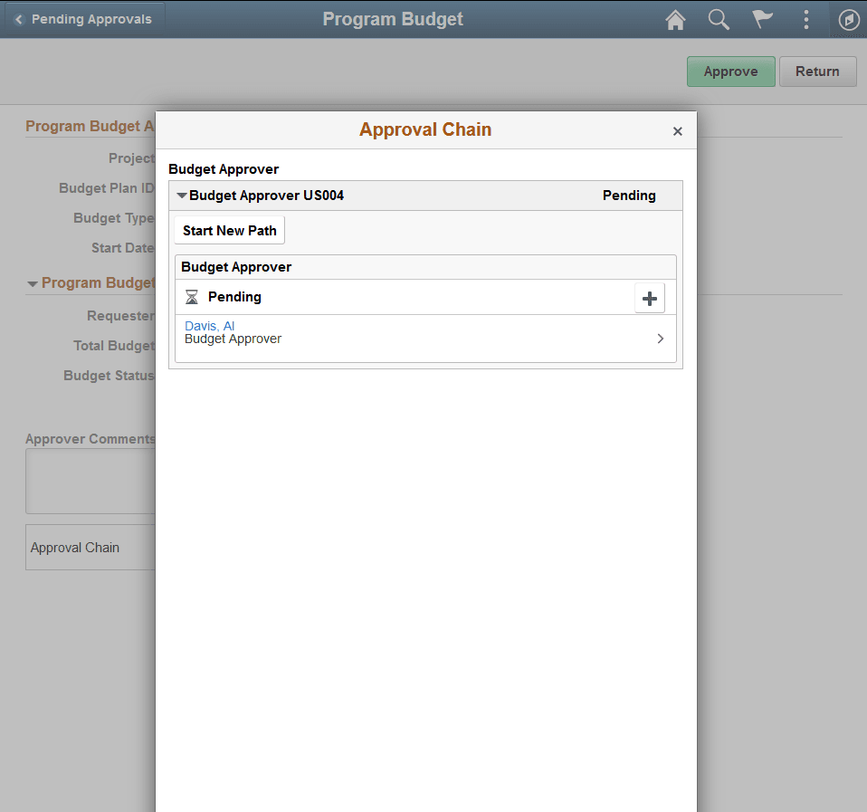 Approval Chain - Program Budget page