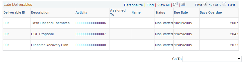 Manager Workbench page (5 of 5)