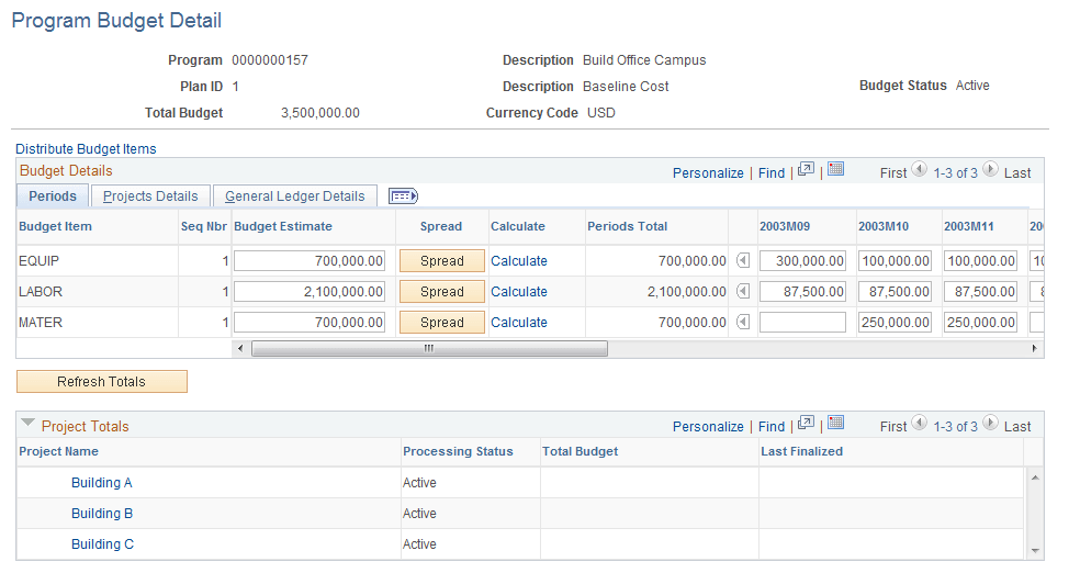 Program Budget Detail page