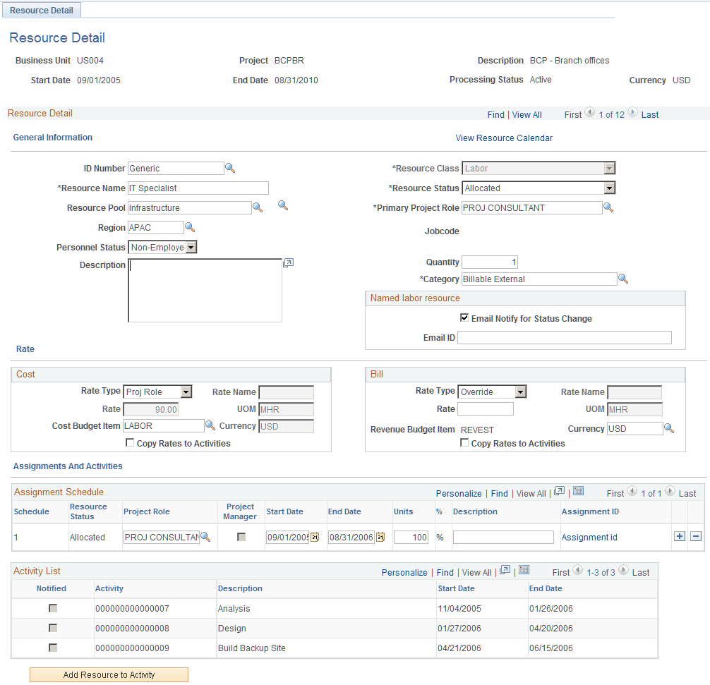 Resource Detail page