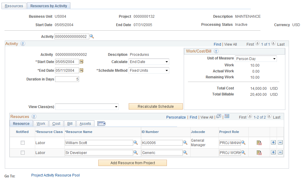 Resources by Activity page