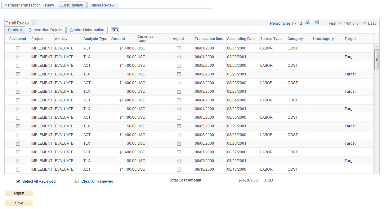 Manager Transaction Review Cost Review General page