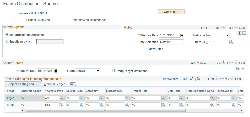 Funds Distribution - Source page