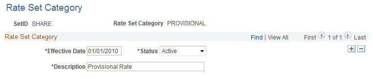 Rate Set Category page
