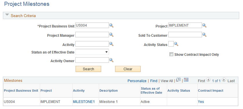 Project Milestones page