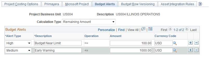 Budget Alerts page (Remaining Amount calculation type)