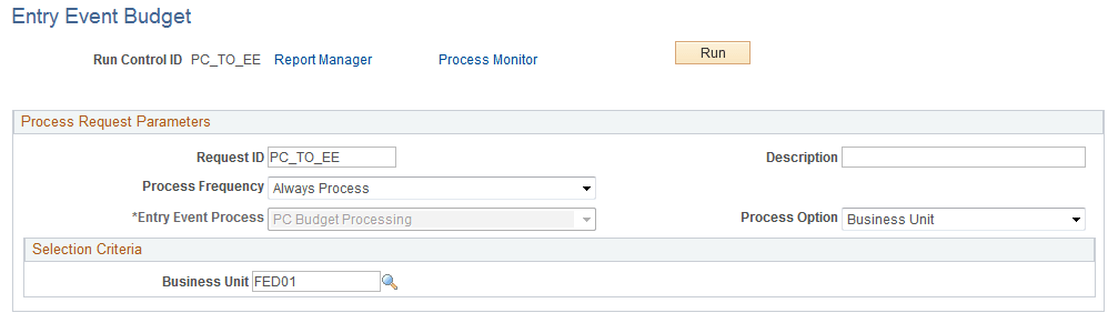 Entry Event Budget page