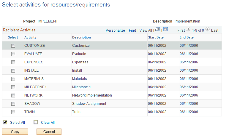 Select activities for resources/requirements page