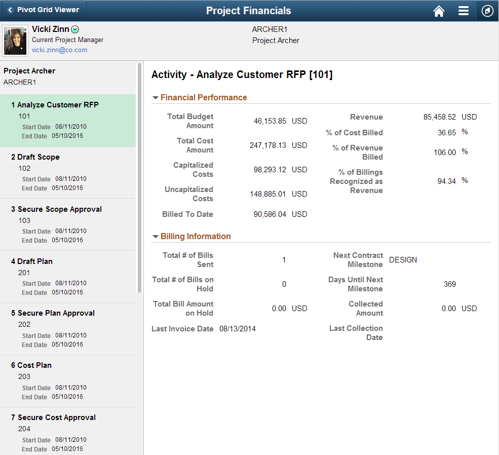 Project Financials (detail) page