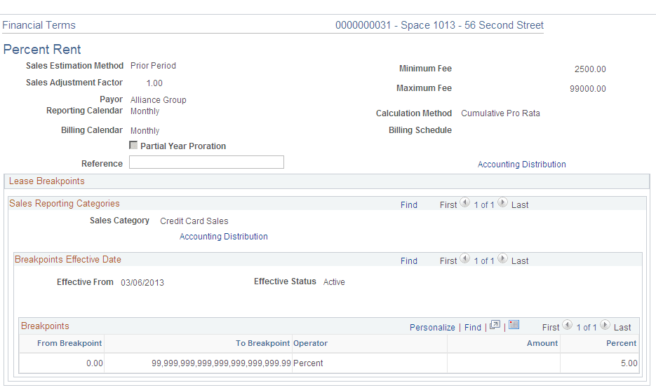 Financial Terms - Percent Rent page
