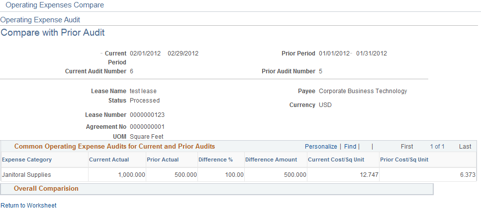 Audit Operating Expenses - Compare Operating Expenses with Previous Audit page
