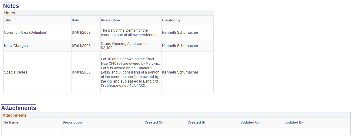 Lease Abstract page (Notes and Attachments)