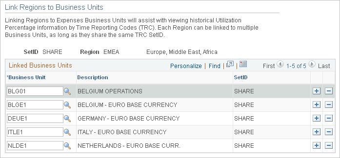 Link Regions to Business Units page
