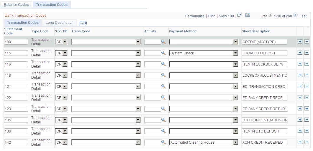 Transaction Codes page