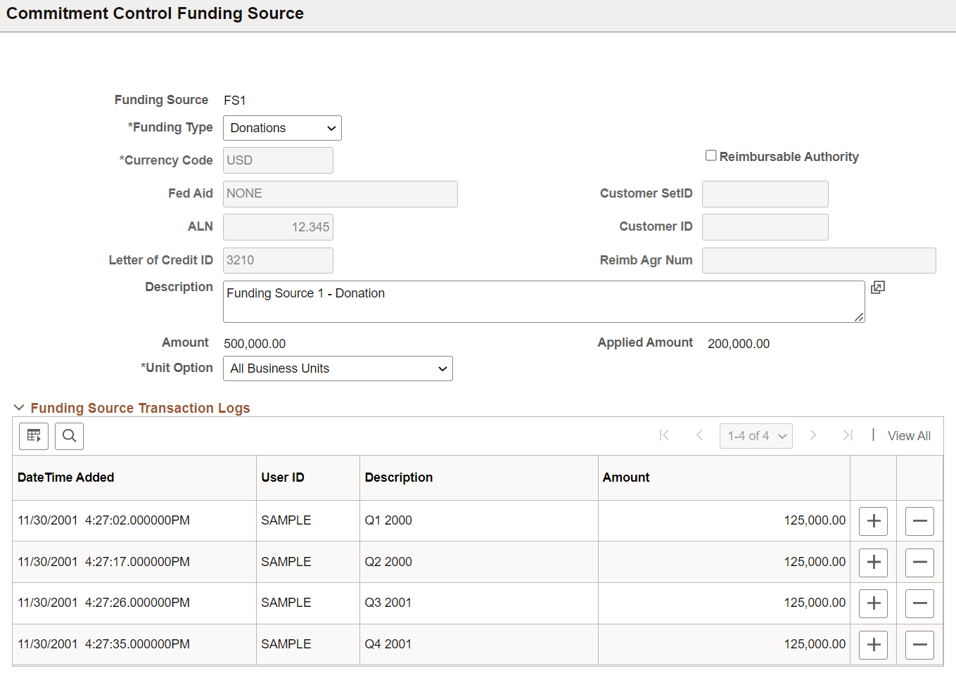 Commitment Control Funding Source page