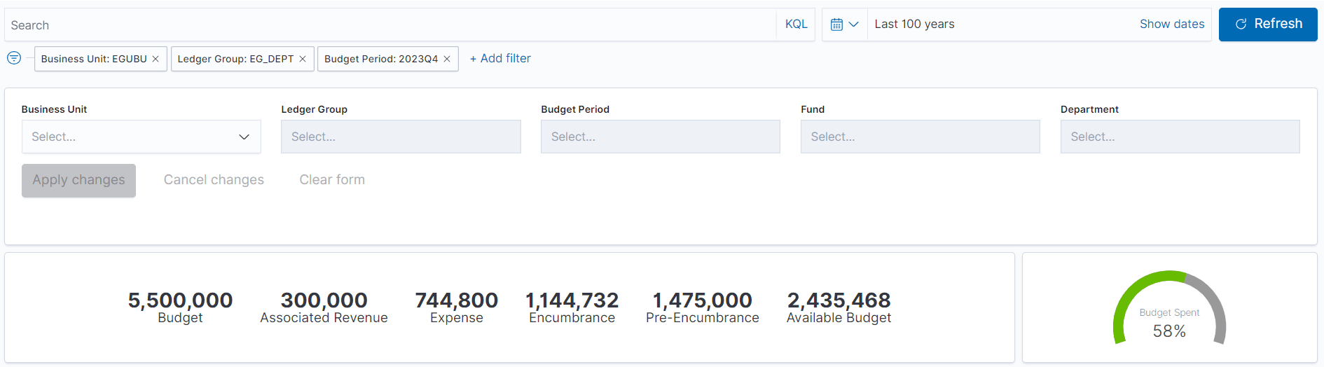 Commitment Control Insights Dashboard (1 of 3)