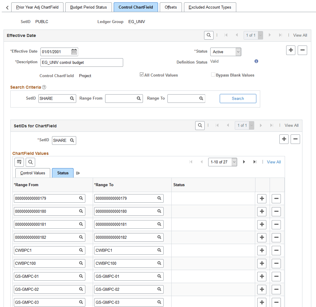 Control ChartField Status page