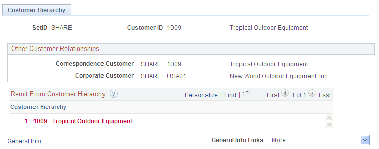 Remit From Customer Hierarchy - Customer Hierarchy page