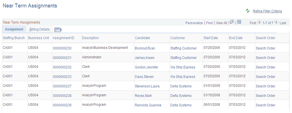 Near Term Assignments page