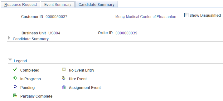 Recruiting Funnel By Customer - Candidate Summary page