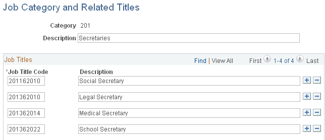 Job Category and Related Titles page