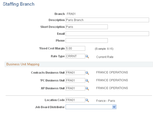 Staffing Branch page