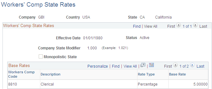'Workers' Comp State Rates page