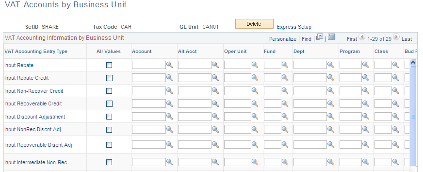 VAT Accounts by Business Unit page