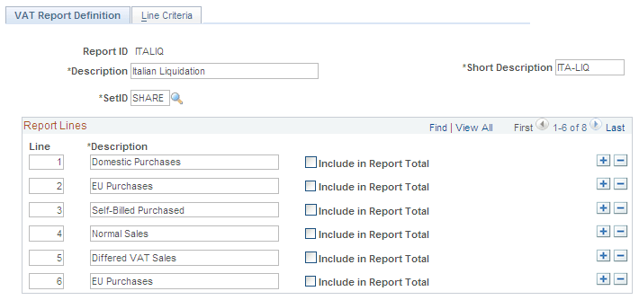 VAT Report Definition page