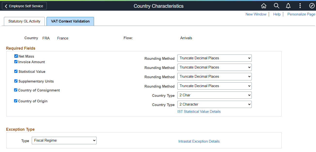 Country Characteristics - VAT Context Validation