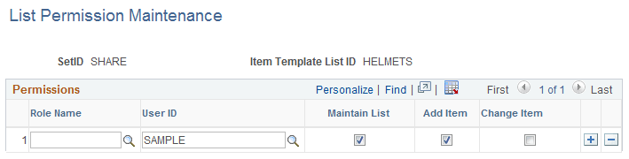 List permission Maintenance Page