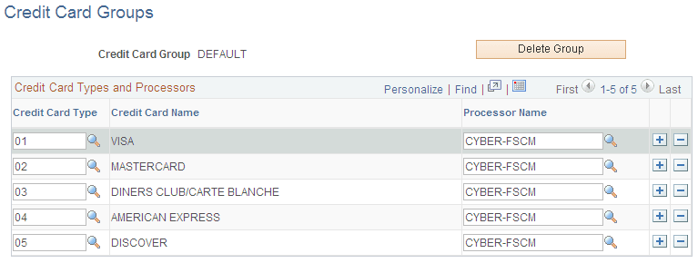 Credit Card Groups page