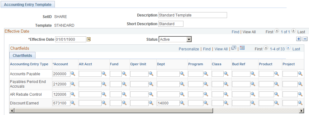 Accounting Entry Template page