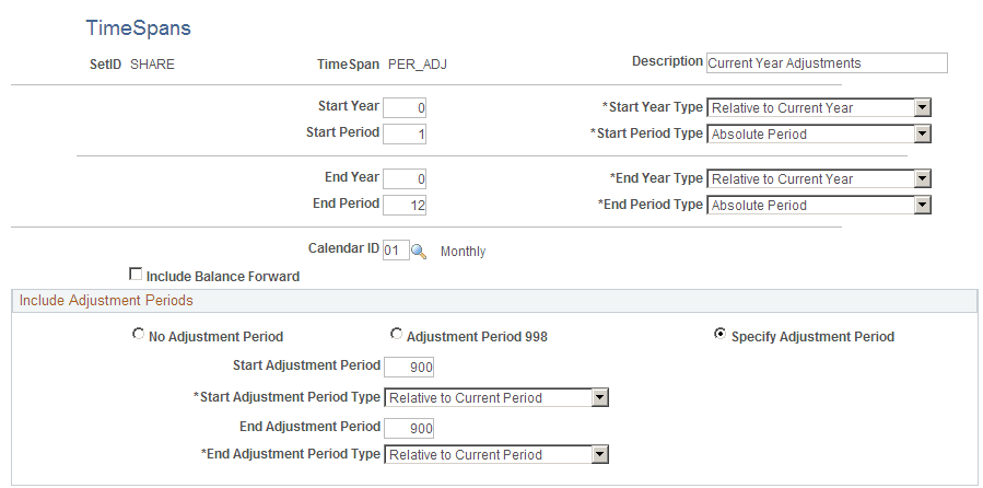 TimeSpan for multiple adjustment periods