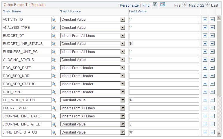 System Transaction Page 2 (4 of 4)
