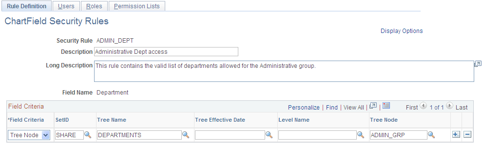 Rule Definition - ChartField Security Rules page