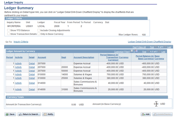 Not enabled ChartField Security