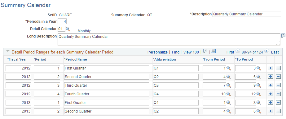 Summary Calendar page