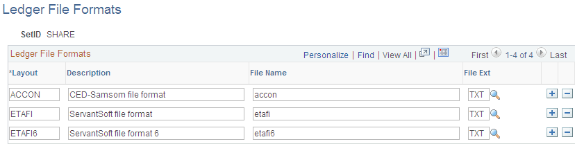 Ledger File Formats page